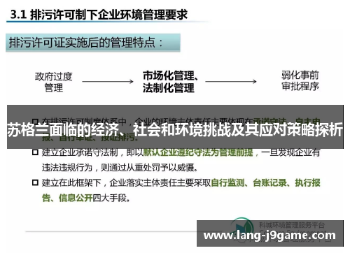 苏格兰面临的经济、社会和环境挑战及其应对策略探析