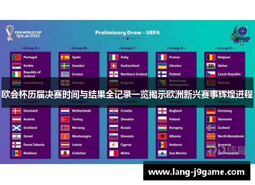 欧会杯历届决赛时间与结果全记录一览揭示欧洲新兴赛事辉煌进程