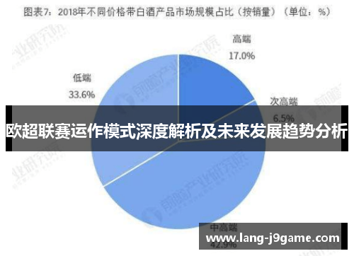 欧超联赛运作模式深度解析及未来发展趋势分析