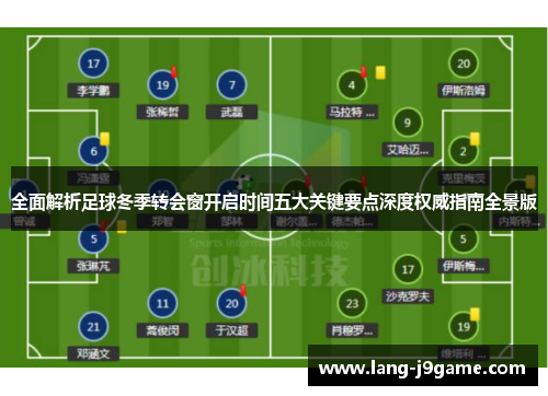 全面解析足球冬季转会窗开启时间五大关键要点深度权威指南全景版 全面解析足球冬季转会窗开启时间五大关键要点深度权威指南全景版
