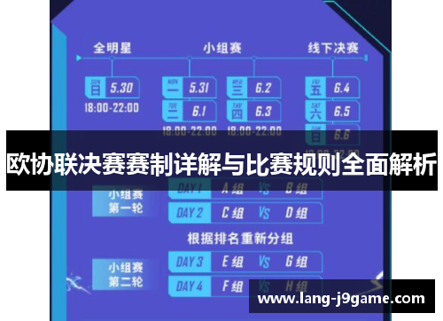 欧协联决赛赛制详解与比赛规则全面解析 欧协联决赛赛制详解与比赛规则全面解析