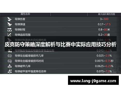 皮克防守策略深度解析与比赛中实际应用技巧分析