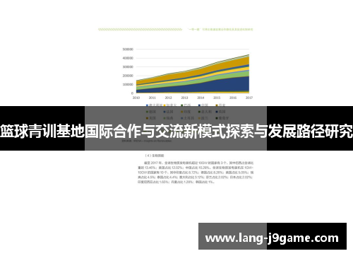 篮球青训基地国际合作与交流新模式探索与发展路径研究