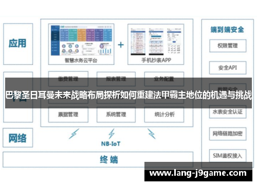 巴黎圣日耳曼未来战略布局探析如何重建法甲霸主地位的机遇与挑战