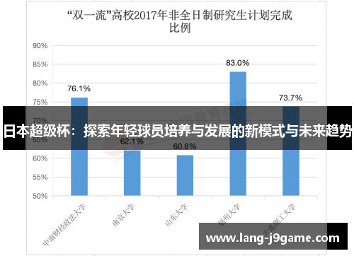 日本超级杯:探索年轻球员培养与发展的新模式与未来趋势 日本超级杯:探索年轻球员培养与发展的新模式与未来趋势