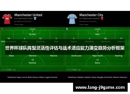 世界杯球队阵型灵活性评估与战术适应能力演变趋势分析框架 世界杯球队阵型灵活性评估与战术适应能力演变趋势分析框架
