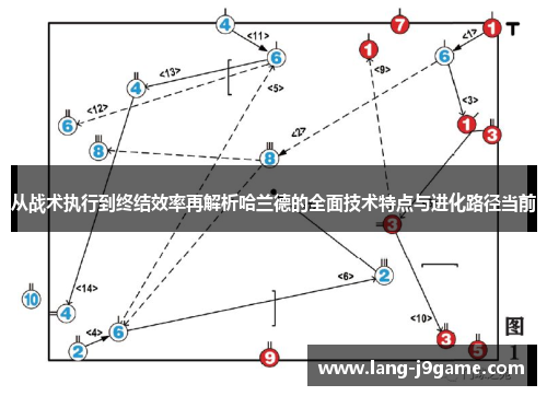 从战术执行到终结效率再解析哈兰德的全面技术特点与进化路径当前