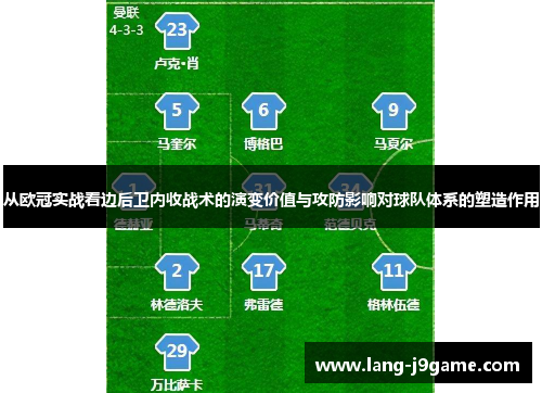 从欧冠实战看边后卫内收战术的演变价值与攻防影响对球队体系的塑造作用