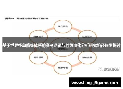 基于世界杯单箭头体系的赛制逻辑与胜负演化分析研究路径模型探讨