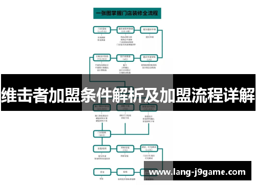 维击者加盟条件解析及加盟流程详解