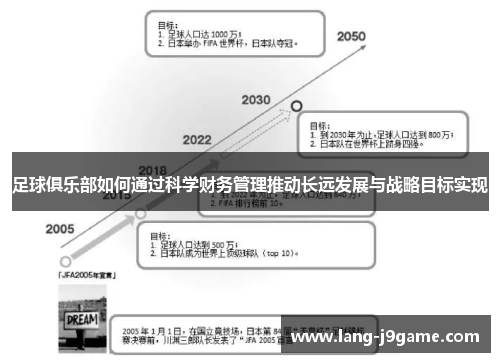 足球俱乐部如何通过科学财务管理推动长远发展与战略目标实现 足球俱乐部如何通过科学财务管理推动长远发展与战略目标实现
